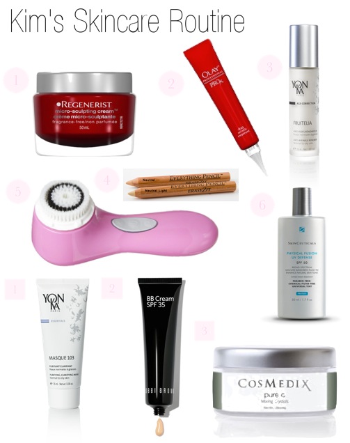 skincare essentials