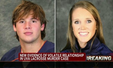 Teen Dating Violence